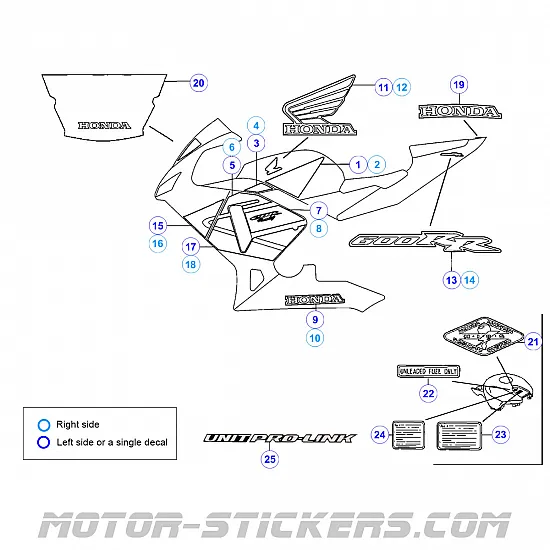 Honda CBR 600RR 2004