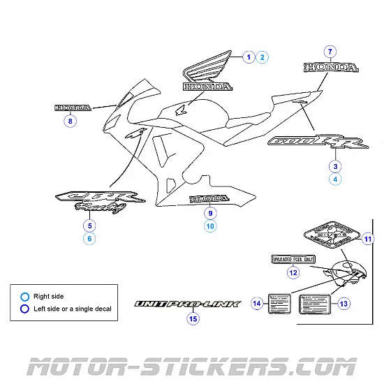 Honda CBR 600RR 2006