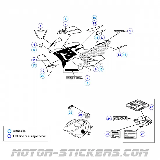 Honda CBR 600RR 2016