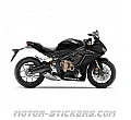Honda CBR 650R 2021