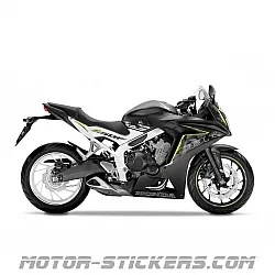 Honda CBR 650F 2016
