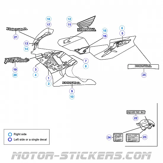 Honda CBR 900RR 1995