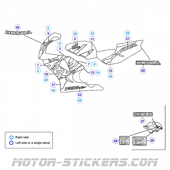 Honda CBR 900RR 1996