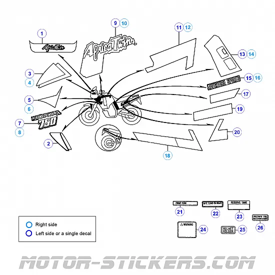 Honda XRV 750 Africa Twin 1991