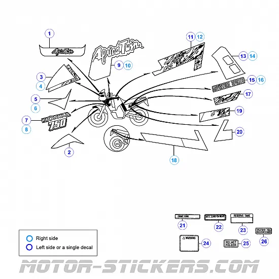 Honda XRV 750 Africa Twin 1992