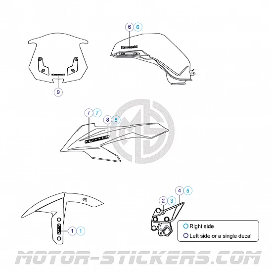 Kawasaki Z1000 SX 2017