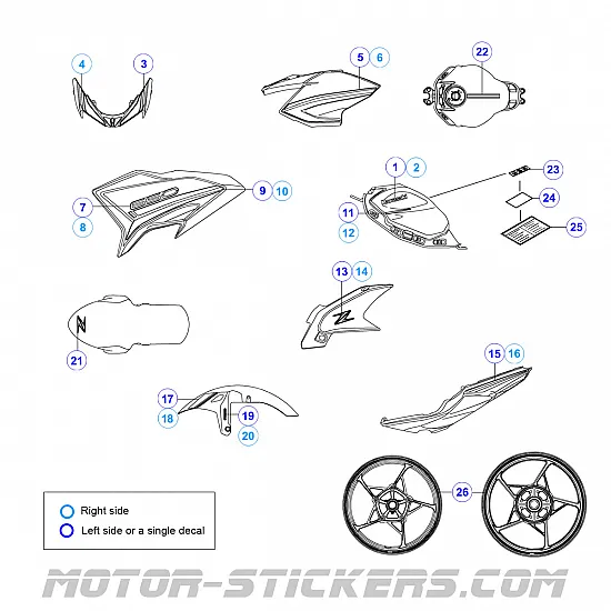 Kawasaki Z650 2020-2021