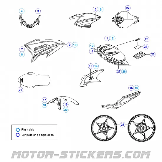Kawasaki Z650 2020-2021