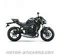 Kawasaki Z650 2022
