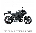 Kawasaki Z650 2025
