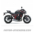 Kawasaki Z650 2025