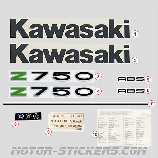 Kawasaki Z750 2010