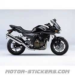 Kawasaki Z750 S 2005-2006