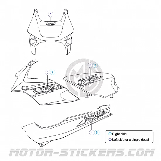 Kawasaki GPZ 500S 1994