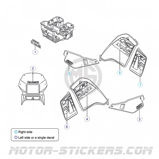 Kawasaki KLR 650 1999