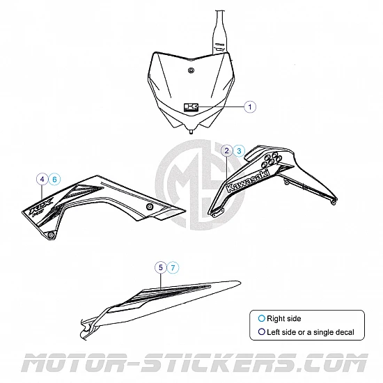 Kawasaki KLX 140 2014