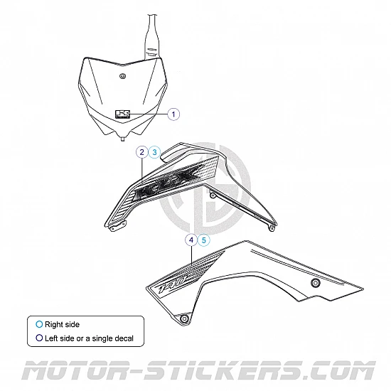 Kawasaki KLX 140 2020