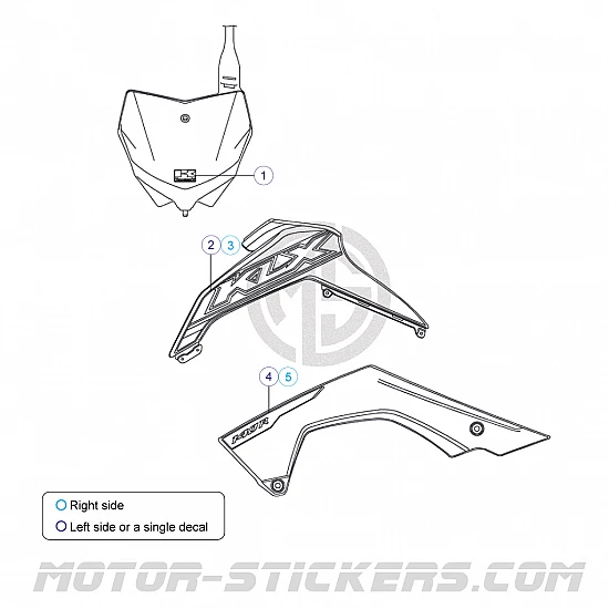 Kawasaki KLX 140R 2021