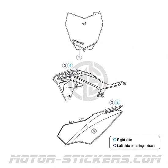 Kawasaki KLX 230R 2024
