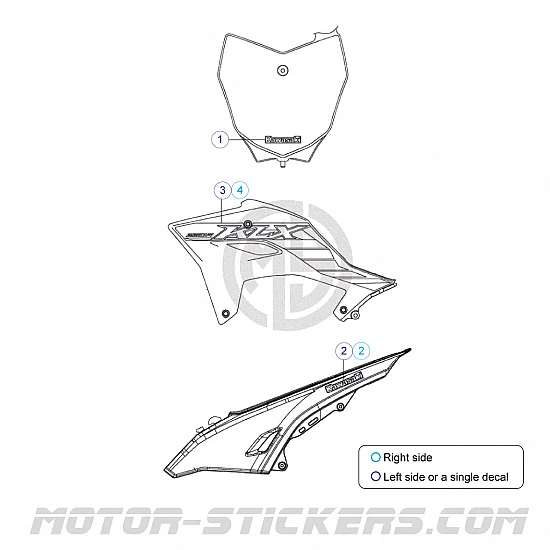 Kawasaki KLX 230R 2025