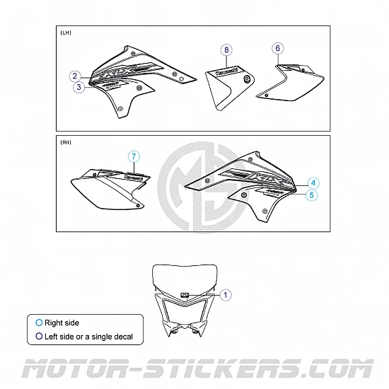 Kawasaki KLX 450R 2015