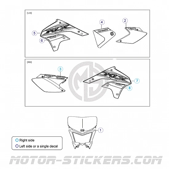 Kawasaki KLX 450R 2019