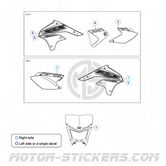 Kawasaki KLX 450R 2020