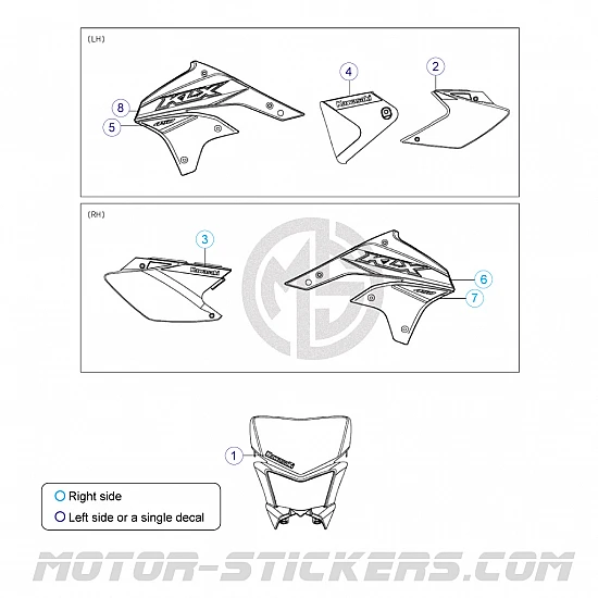 Kawasaki KLX 450R 2022