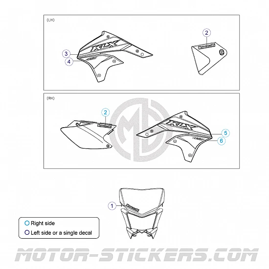 Kawasaki KLX 450R 2024