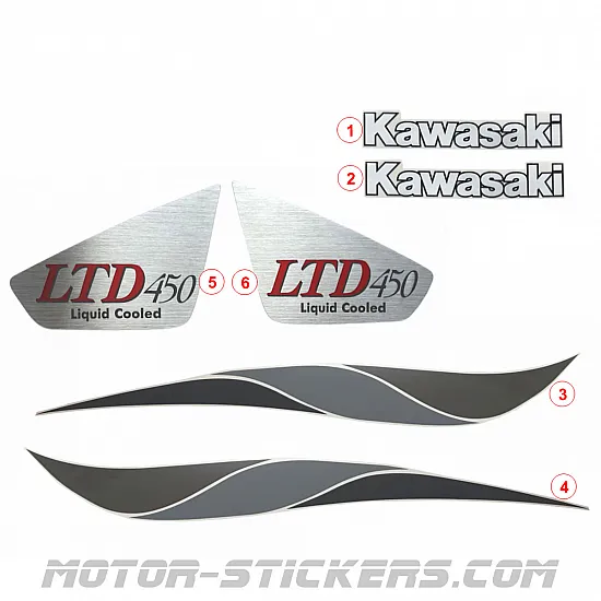 Kawasaki LTD 450 1986-1990