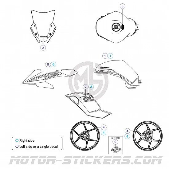 Kawasaki Ninja 1100SX 2025