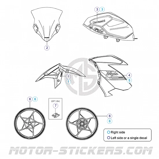Kawasaki Ninja 400 2021