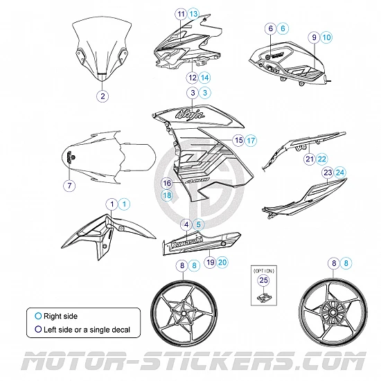 Kawasaki Ninja 400 2023
