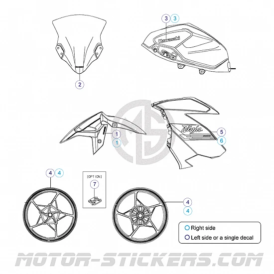 Kawasaki Ninja 400 2023