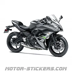 Kawasaki Ninja 650 2018