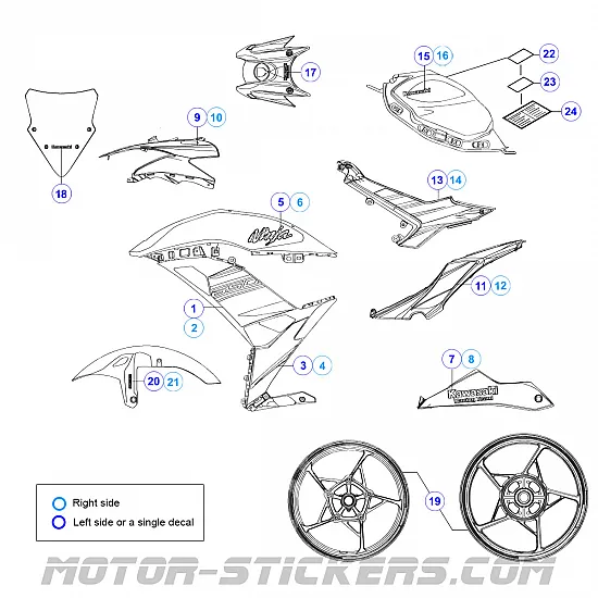 Kawasaki Ninja 650 2018-2019