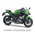 Kawasaki Ninja 650 2018-2019