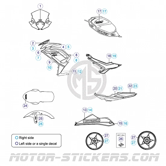 Kawasaki Ninja 650 2022