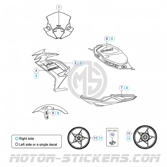Kawasaki Ninja 650 2023