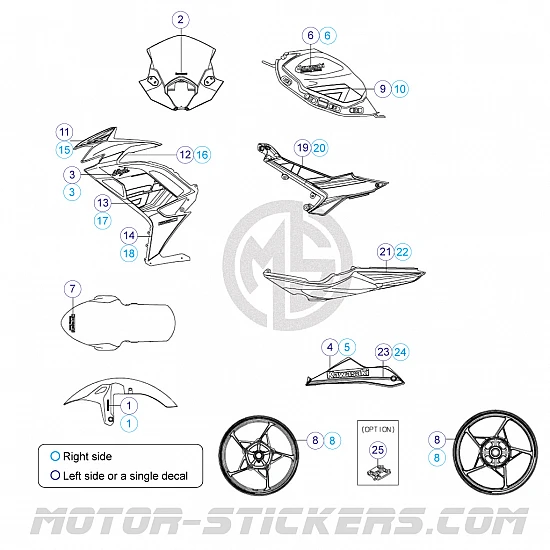 Kawasaki Ninja 650 2023