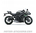Kawasaki Ninja 650 2023