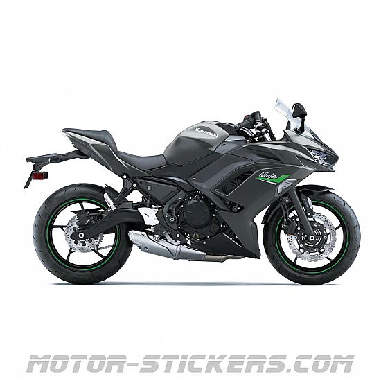 Kawasaki Ninja 650 2023