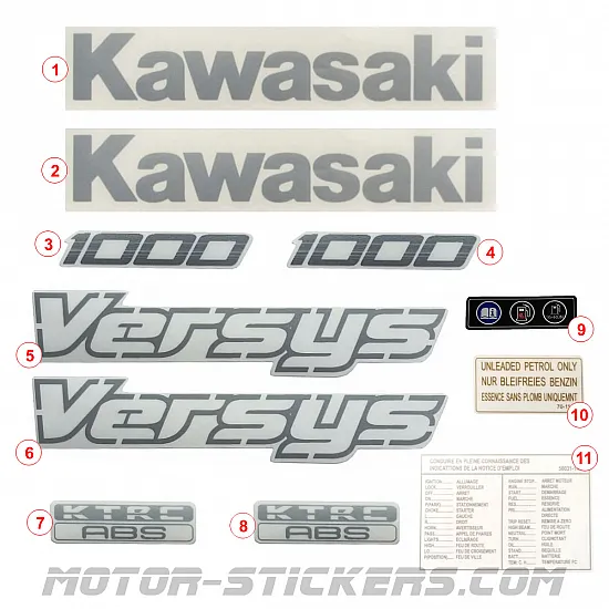 Kawasaki Versys 1000 2012