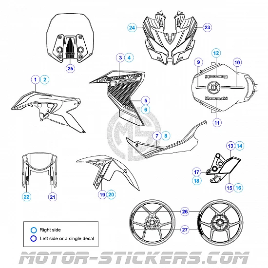 Kawasaki Versys 1000S 2023