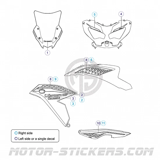 Kawasaki Versys 650 2022