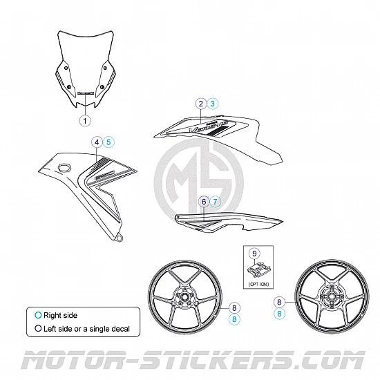 Kawasaki Versys 650 2025