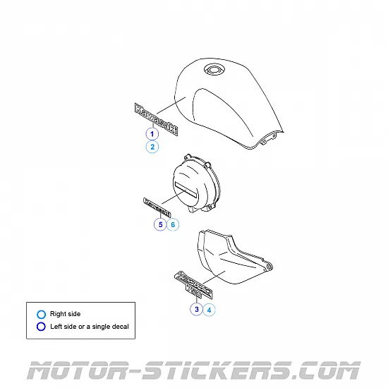Kawasaki Zephyr 750 1992