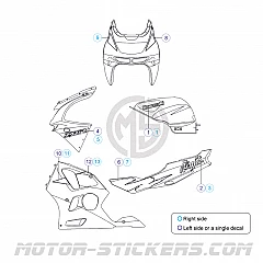 Kawasaki ZX-6R 1995 decals