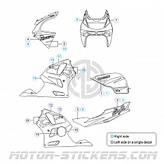 Kawasaki ZX-6R 1996 decals