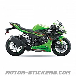 Kawasaki ZX-6R 2024